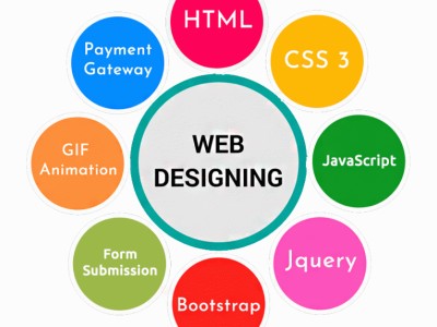 آموزش طراحی سایت در آمل